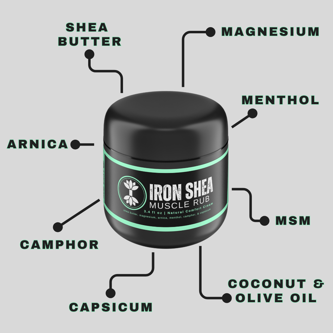 Iron Shea Muscle Rub