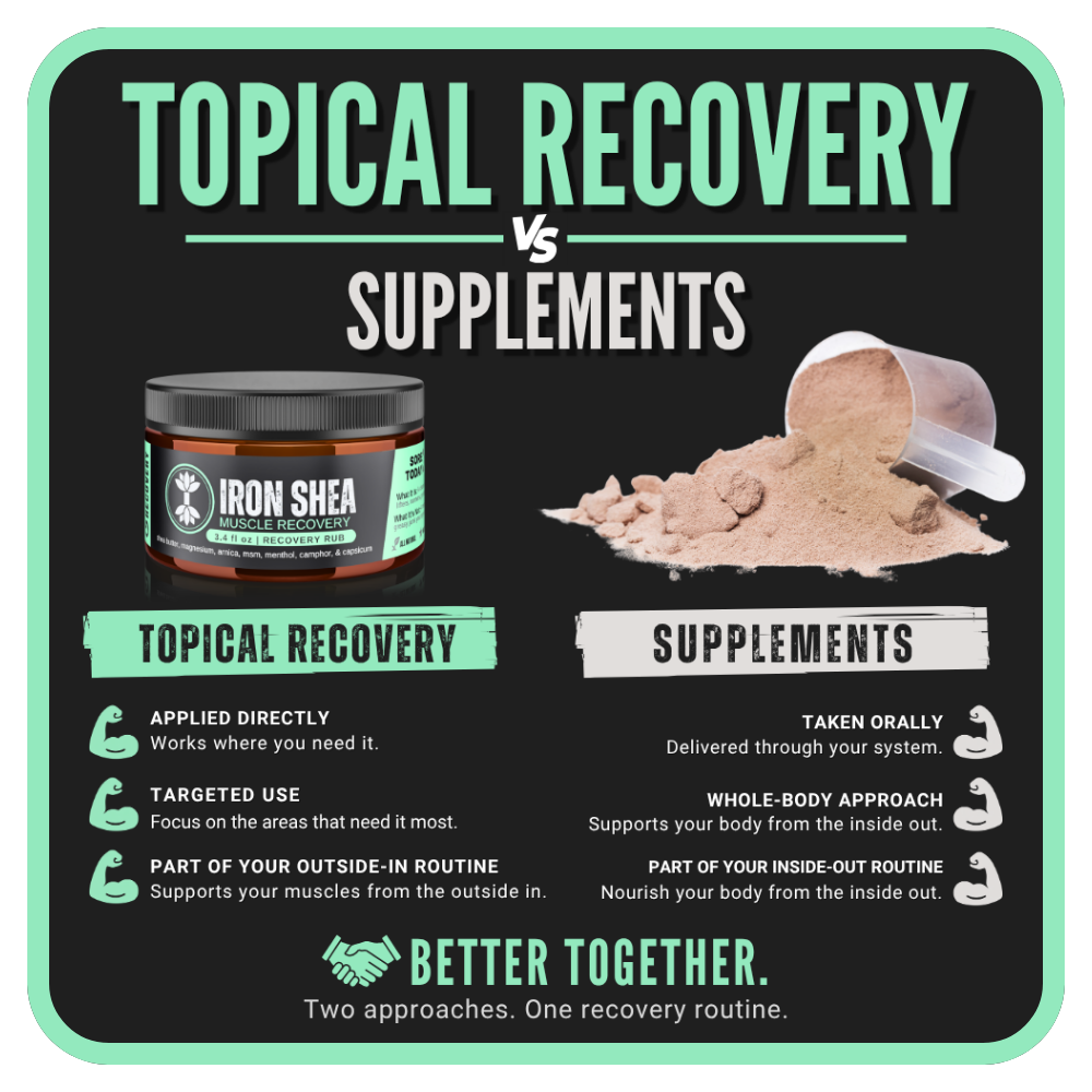 Iron Shea Muscle Rub
