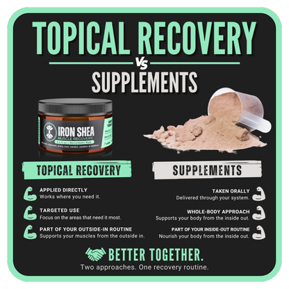 Iron Shea Muscle Rub